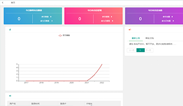 租户总后台数据